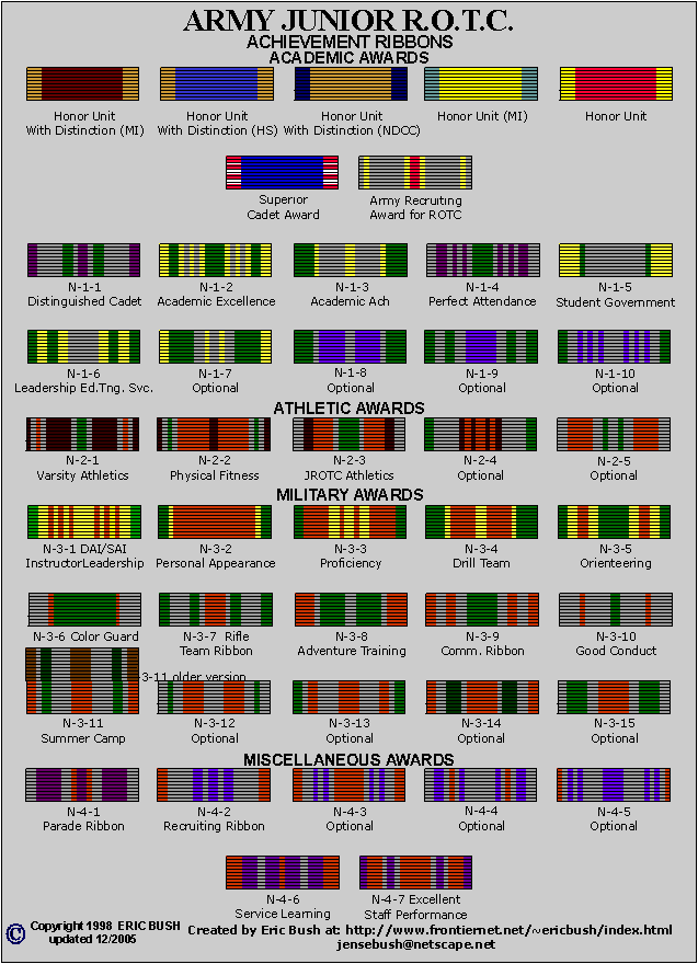 hchs-jrotc-badges-awards